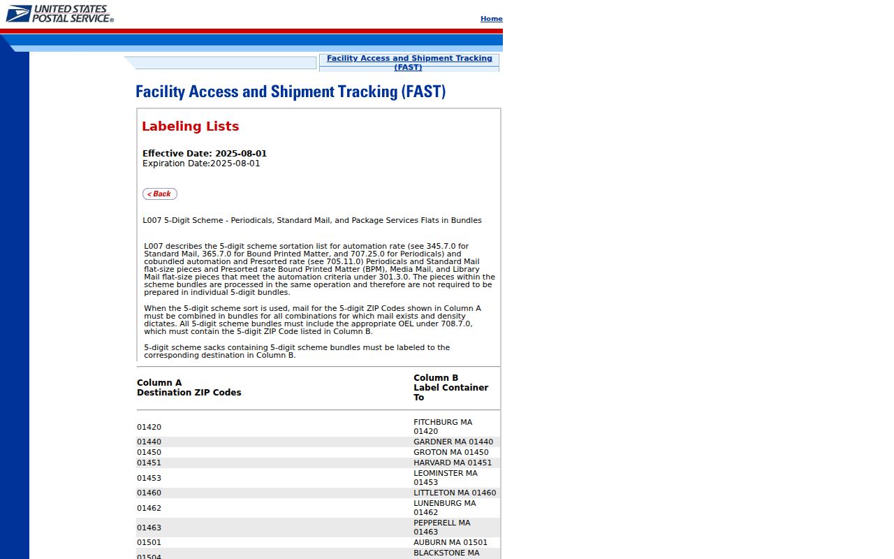 Friendswood ZIP code directory image of USPS FAST labeling list